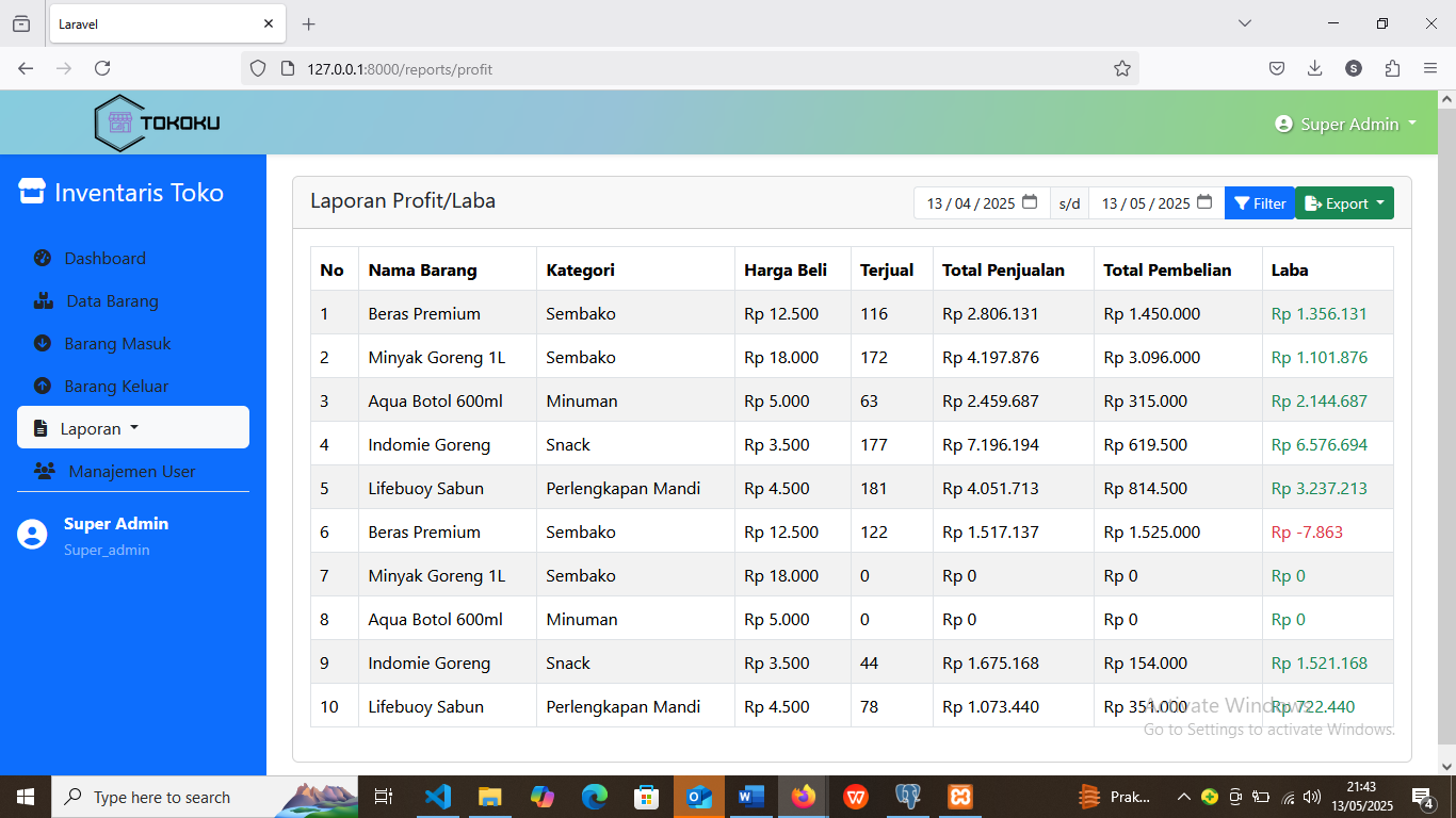 Website Inventori - Laporan Profit