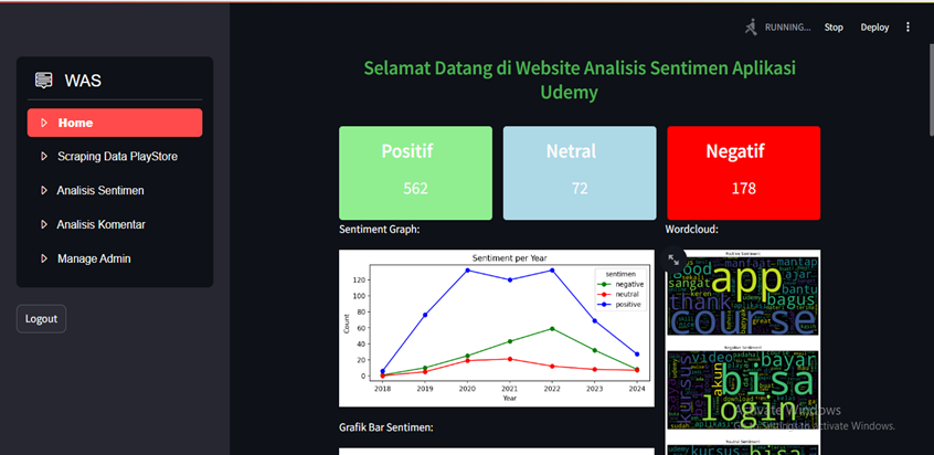 Website Analisis Sentimen - Admin Page