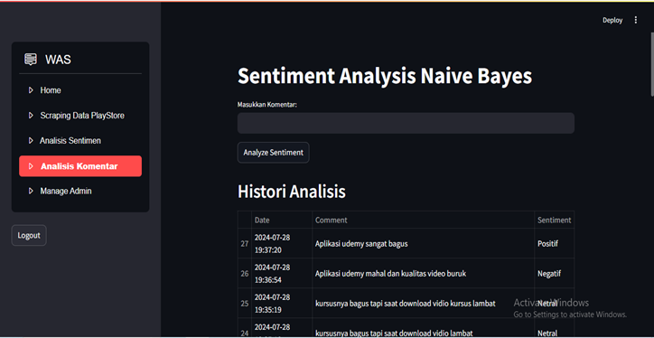 Website Analisis Sentimen - Analisis