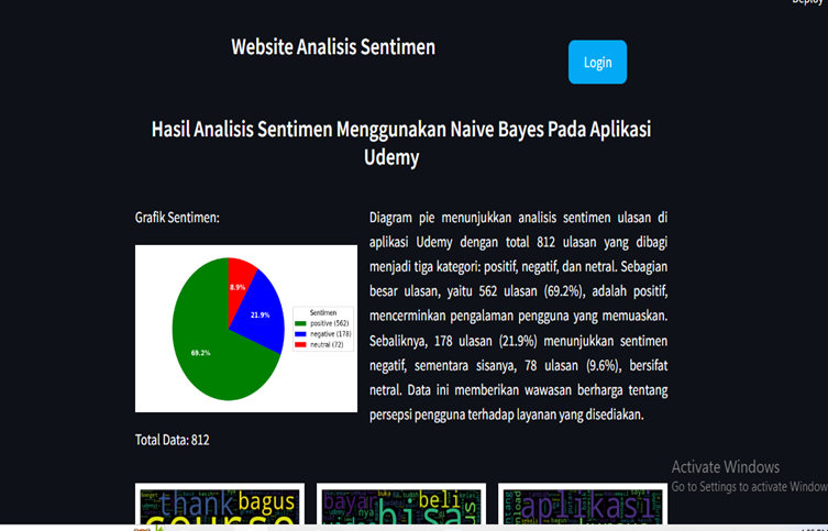 Website Analisis Sentimen - Homepage